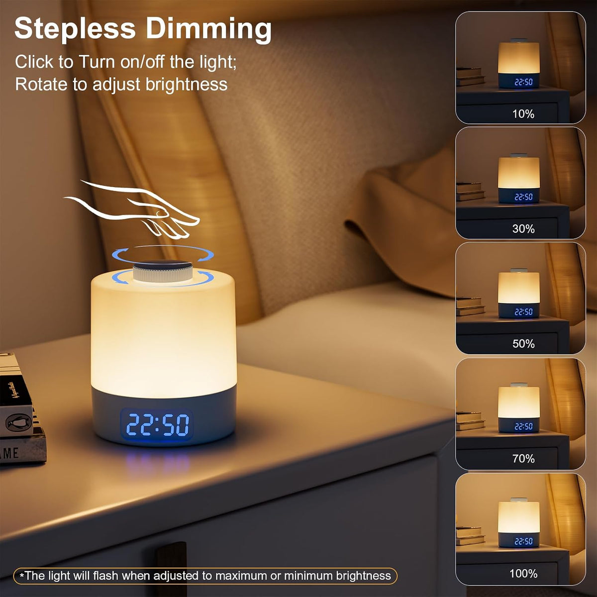 3.5"D x 3.5"W x 4"H plastic night lights & ambient lighting, alternate view 3