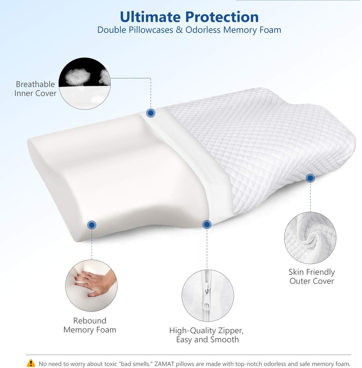 King(25*15*5.1 inches) memory foam neck & cervical pillows in White, alternate view 5