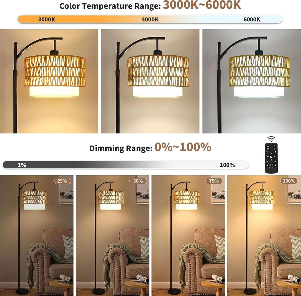 5"D x 5"W x 6"H floor lamps, alternate view 2