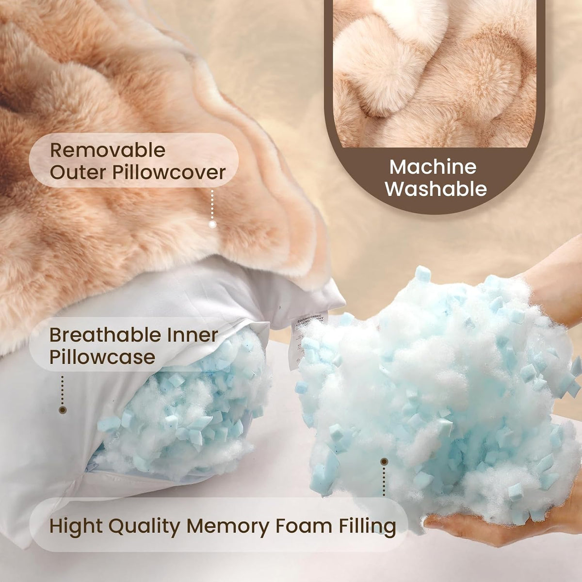 20 in x 54 in memory foam body pillows, alternate view 6